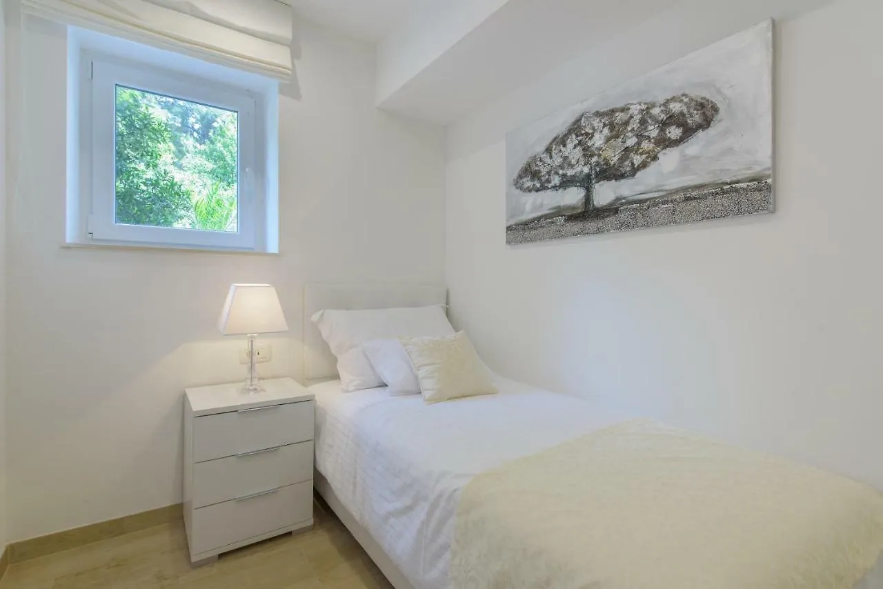 Best Location Apartments